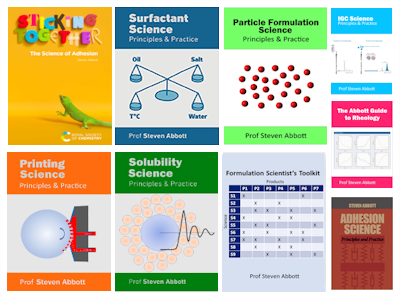 Practical Science Books